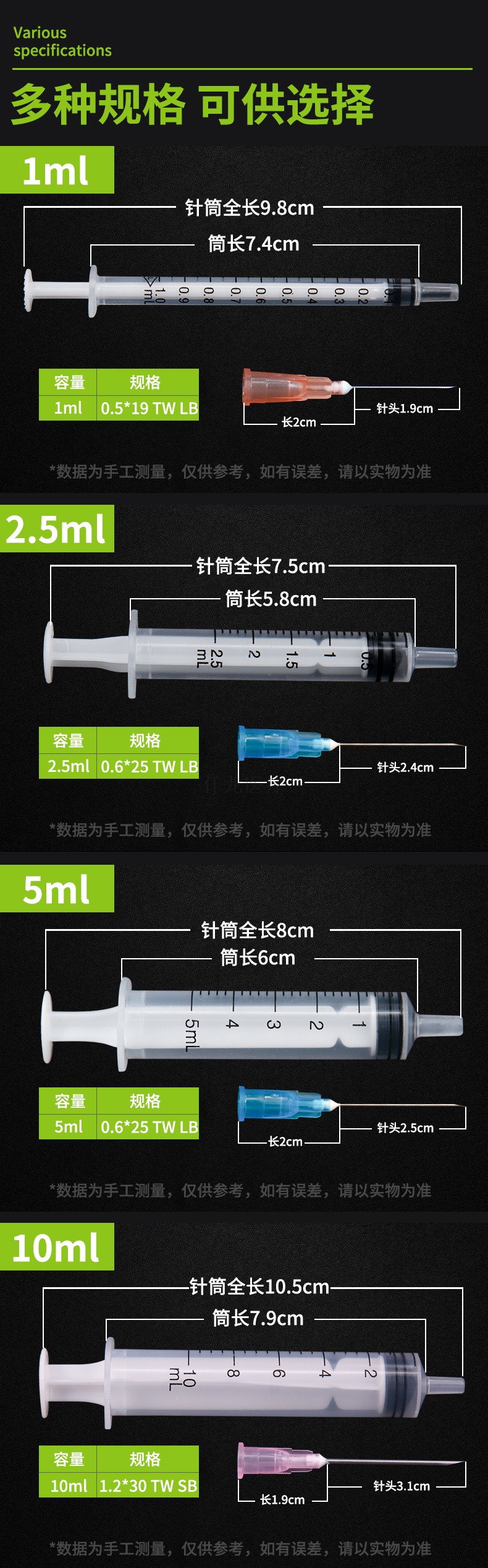 藥物注射器型號(hào)規(guī)格