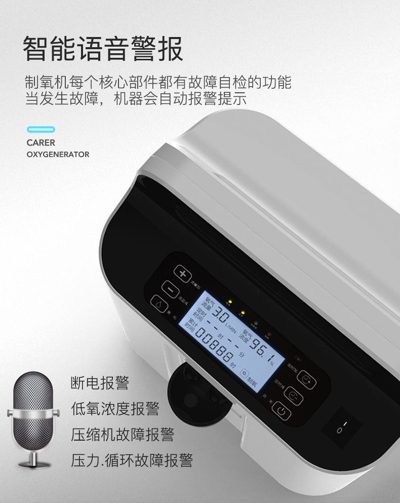 分子篩制氧機