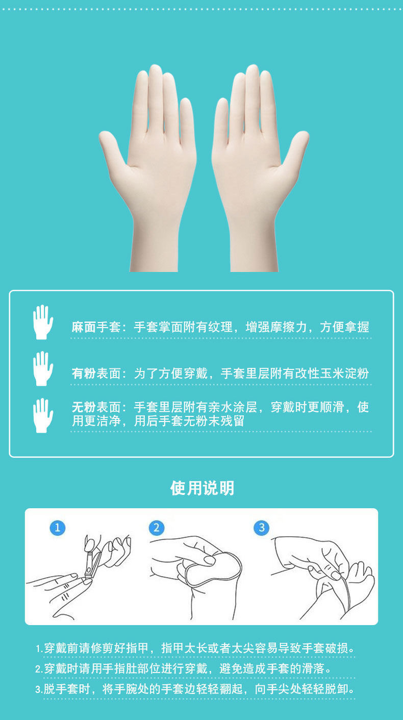 檢查手套分類說(shuō)明